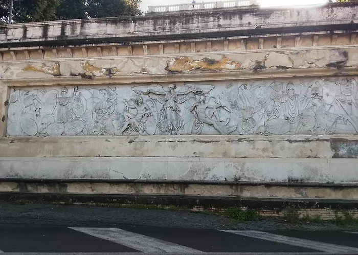 L'asse Imperiale Rome